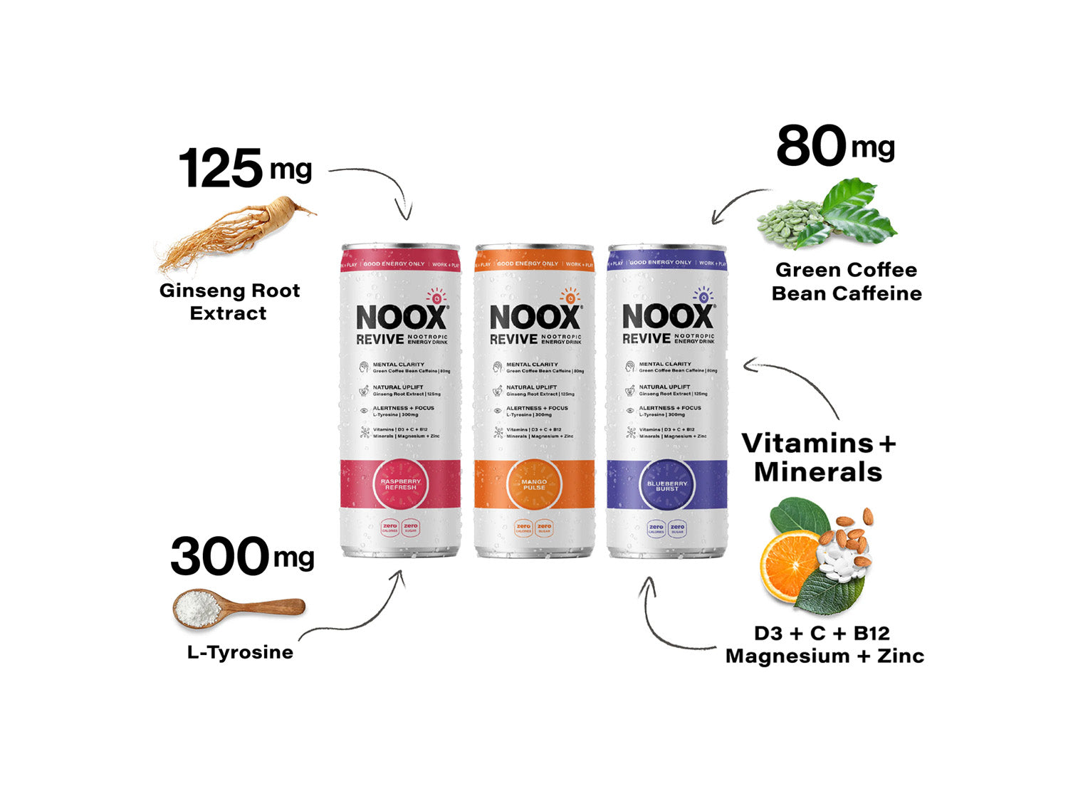 Why Nootropics are the Real Secret to Crash-Free Energy